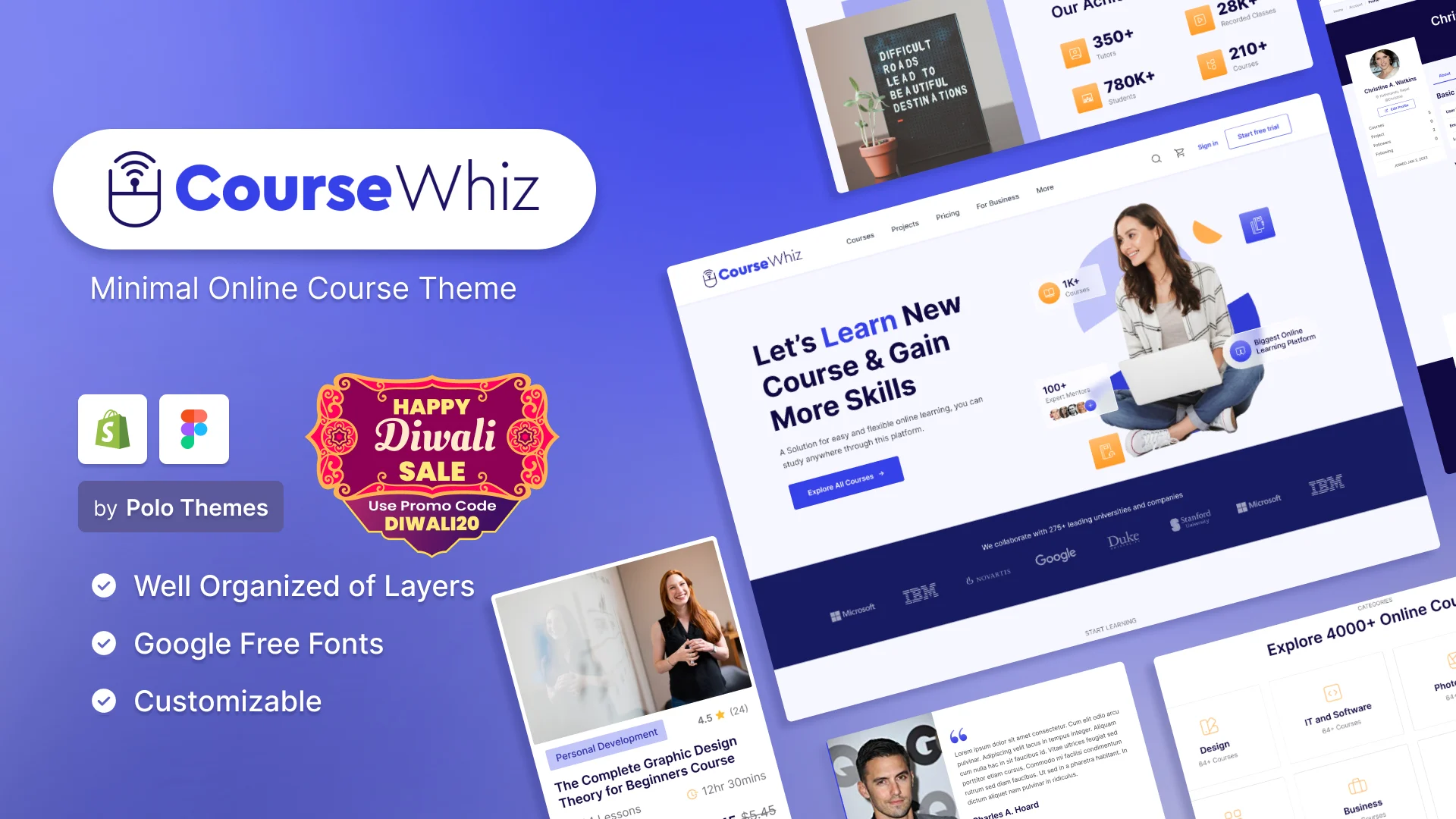 CourseWhiz E-Commerce Bundle (Shopify + Figma)